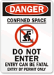 Danger Confined Space Fatal Sign