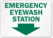 Emergency Eyewash Station Sign