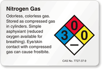 Nitrogen Gas NFPA Chemical Hazard Label