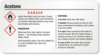 Acetone Danger Small GHS Chemical Label
