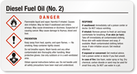 Diesel Fuel Oil GHS Chemical Small Label