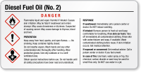 Diesel Fuel Oil Small GHS Chemical Label