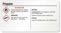 Propane Danger Small GHS Chemical Label