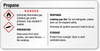 Propane Danger GHS Chemical Label, Small