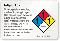 Adipic Acid NFPA Chemical Hazard Label
