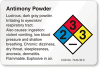 Antimony Powder NFPA Chemical Hazard Label