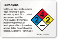 Butadiene NFPA Chemical Hazard Label