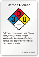 Carbon Dioxide NFPA Chemical Label