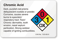 Gasoline NFPA Chemical Hazard Label