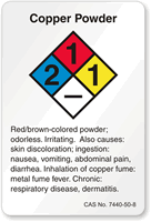 Copper Powder NFPA Chemical Label
