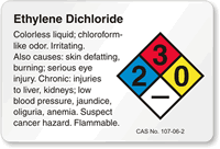 Cyclohexanone NFPA Chemical Hazard Label