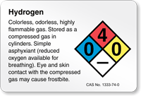Hydrogen NFPA Chemical Hazard Label
