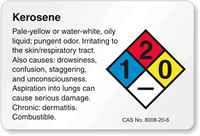 Kerosene NFPA Chemical Hazard Label
