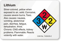 Lithium NFPA Chemical Hazard Label