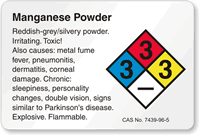 Manganese Powder NFPA Chemical Hazard Label