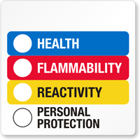 RTK Color Bar Fill Health, Flammability, Reactivity Label