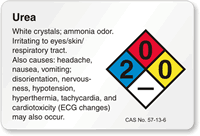 Urea NFPA Chemical Hazard Label