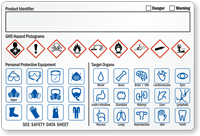 GHS Hazard, PPE for Target Organs Combo Label