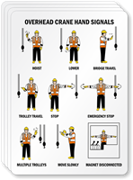 Overhead Crane Operation and Movement Hand Signals Label
