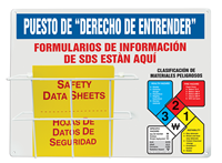 Spanish Right To Understand NFPA Basket Station