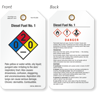 Diesel Fuel No. 1 GHS and NFPA Tag